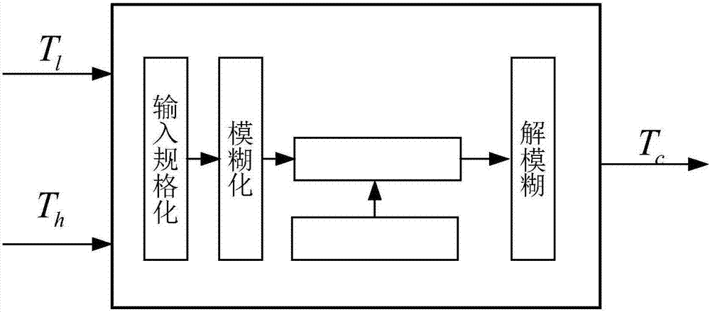 世界杯竞猜平台